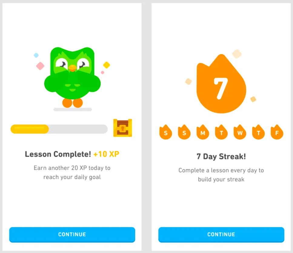 Ejemplos del efecto gradiente de metas a través de Duolingo