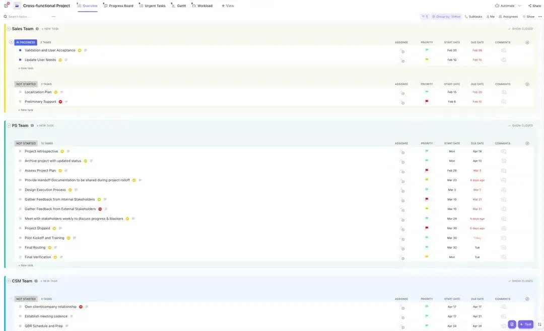 Modèle de projet interfonctionnel ClickUp