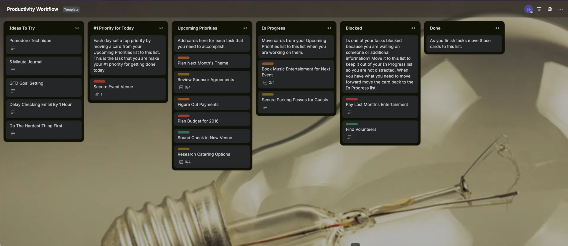 Trello-tavla