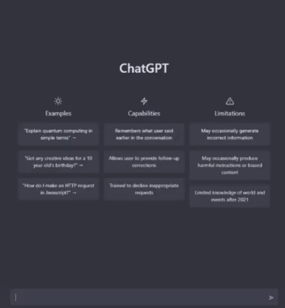 Panel de control de ChatGPT que explica las capacidades y límites.