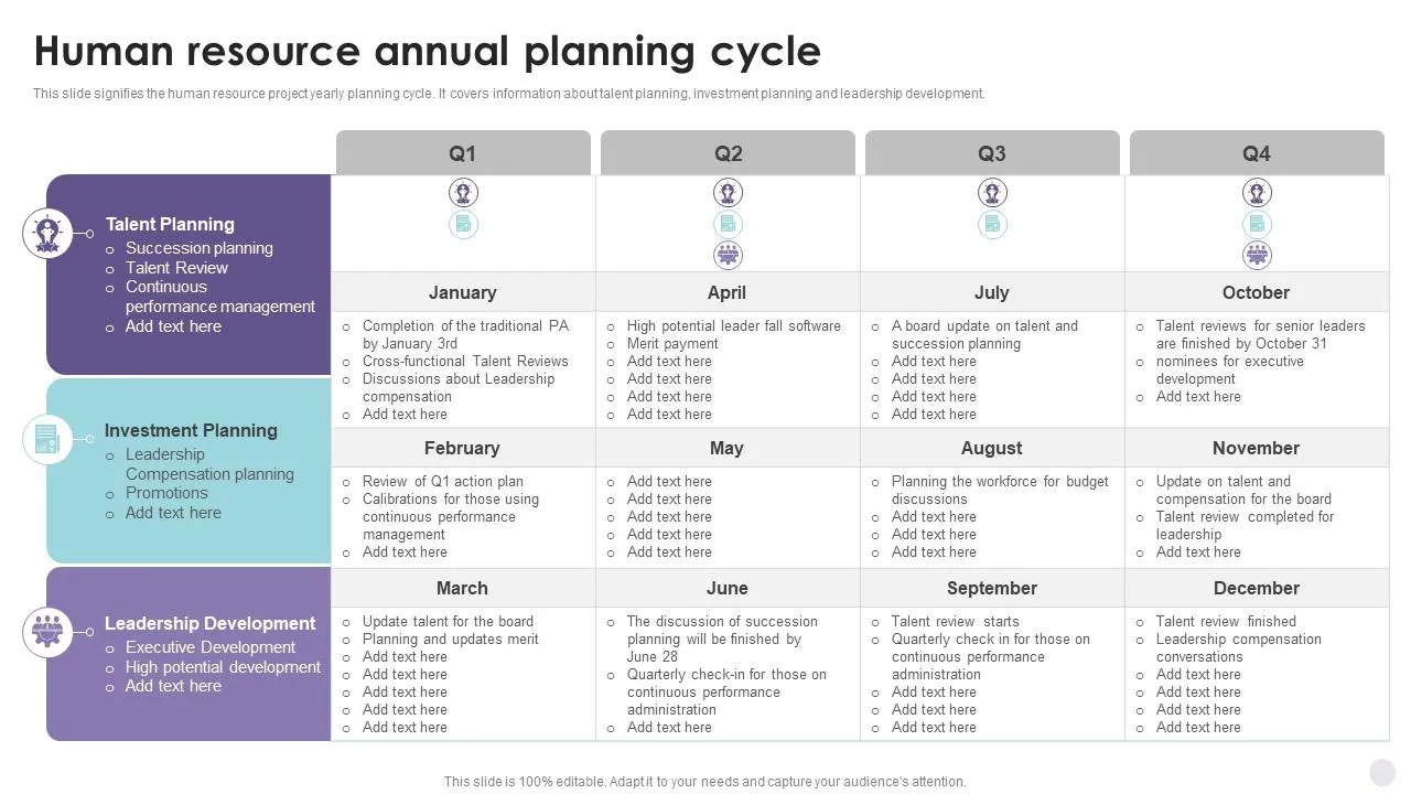 Modelo de planejamento anual de recursos humanos: modelo de planejamento anual