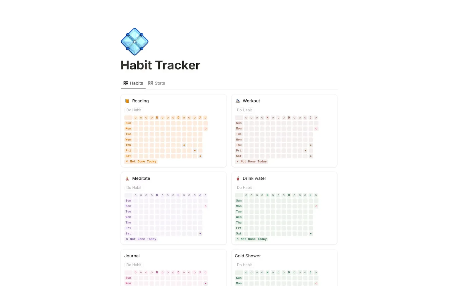 เทมเพลตติดตามนิสัยที่ดีที่สุด (แบบต่อเนื่อง) ผ่าน Notion - เทมเพลตติดตามนิสัยใน Notion