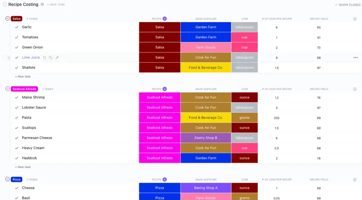 Modèle de calcul du coût des recettes de restaurant ClickUp