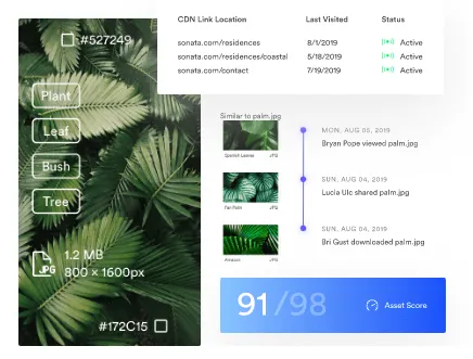 Công cụ quản lý tài liệu Brandfolder