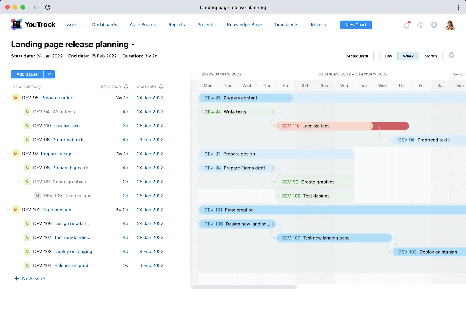 Ganttovy diagramy YouTrack YouTrack vs ClickUp