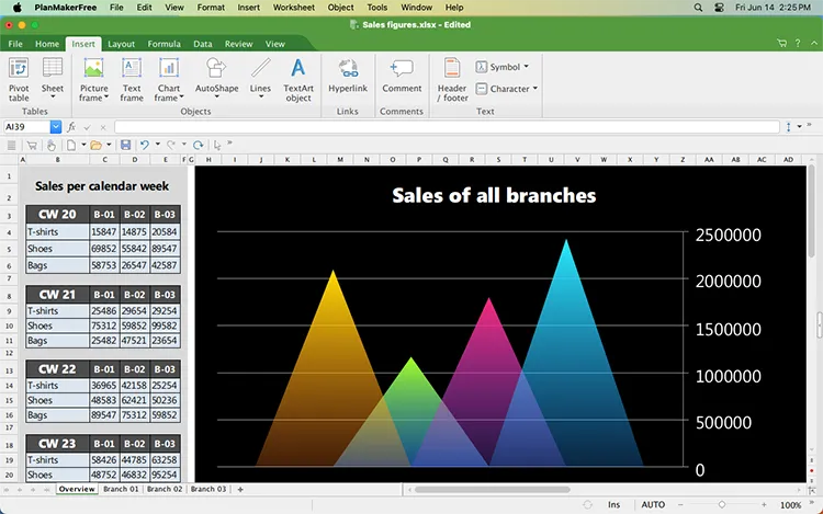 SoftMaker PlanMaker dashboard