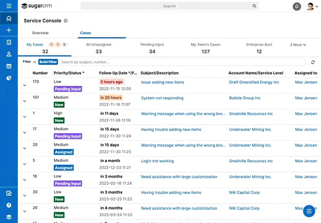 Ejemplo de panel de Sugarcrm CRM