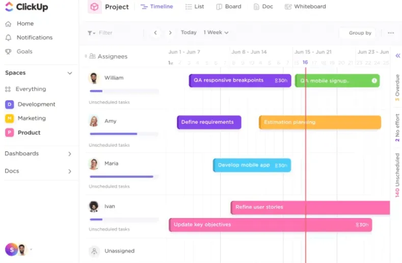 Software de gerenciamento ágil de projetos da ClickUp