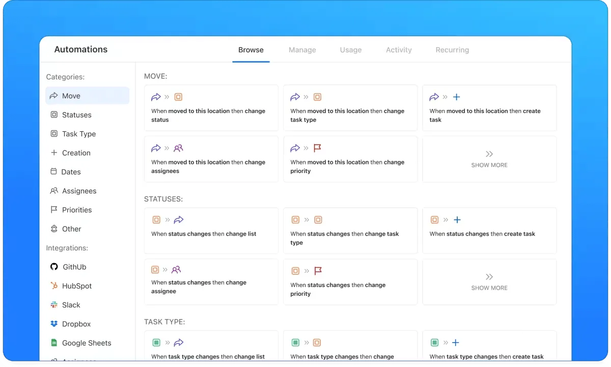 ClickUp Automations: IA come servizio