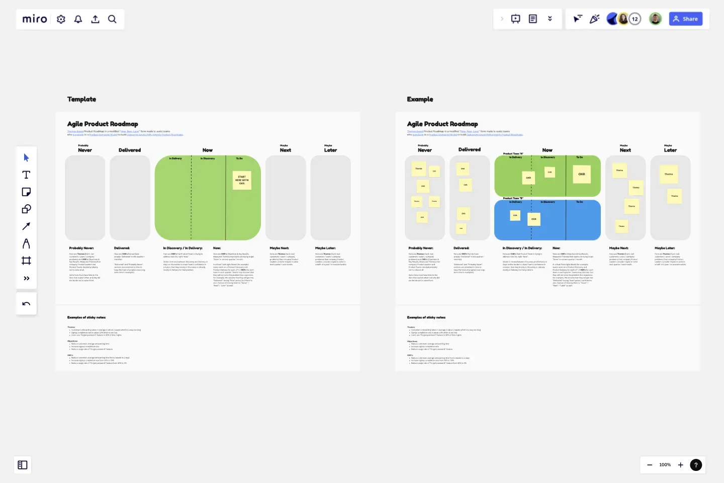 แผนที่เส้นทางผลิตภัณฑ์แบบ Agile (ปัจจุบัน, ต่อไป, ภายหลัง) โดย Miro