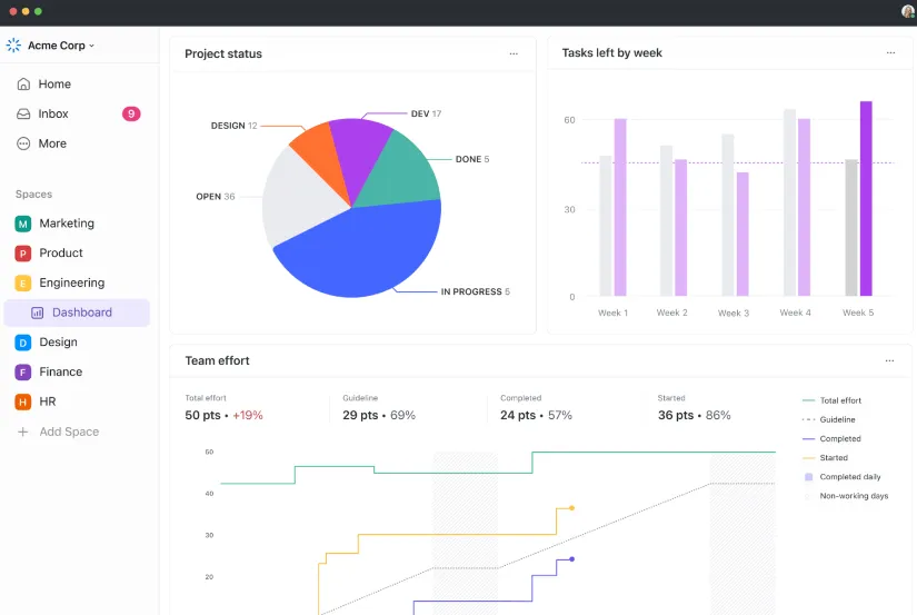Das ClickUp-Dashboard kann dabei helfen, das PMO auf Kurs zu halten.