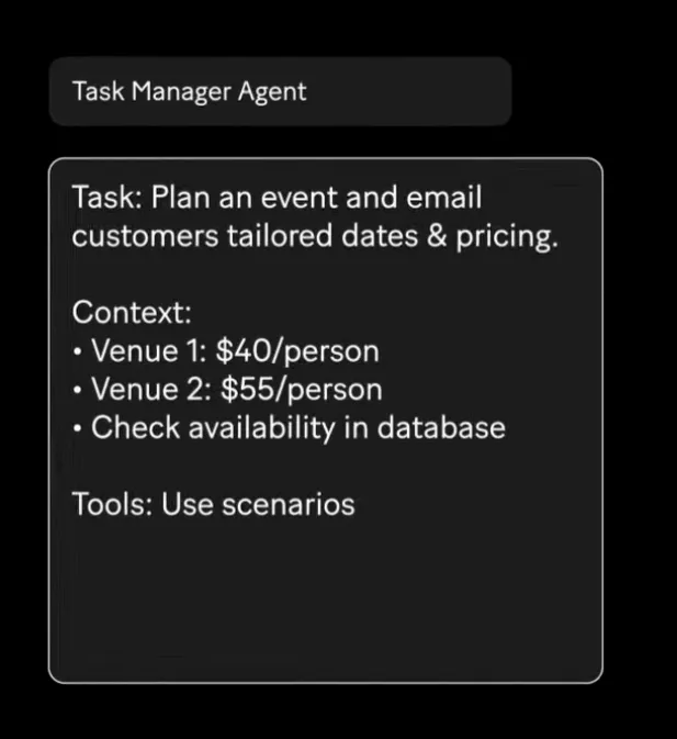 Créateur d'agent IA sur Make
