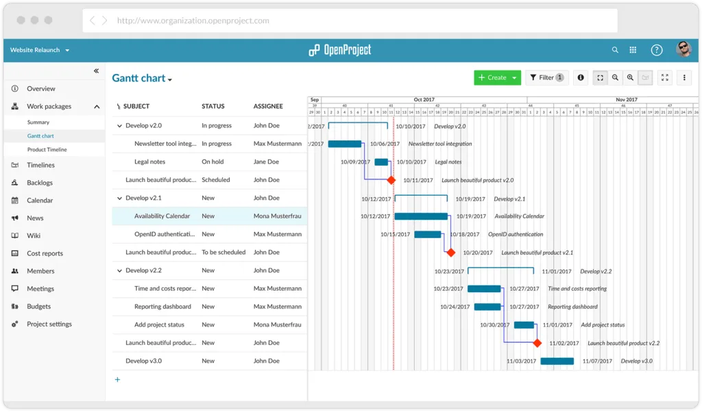 OpenProject: Alternatif Orangescrum untuk berbagai aspek PM