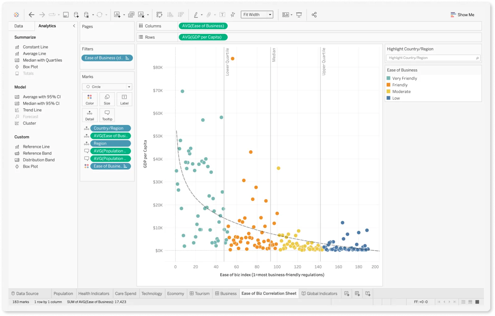 Tableau: Thay thế Excel