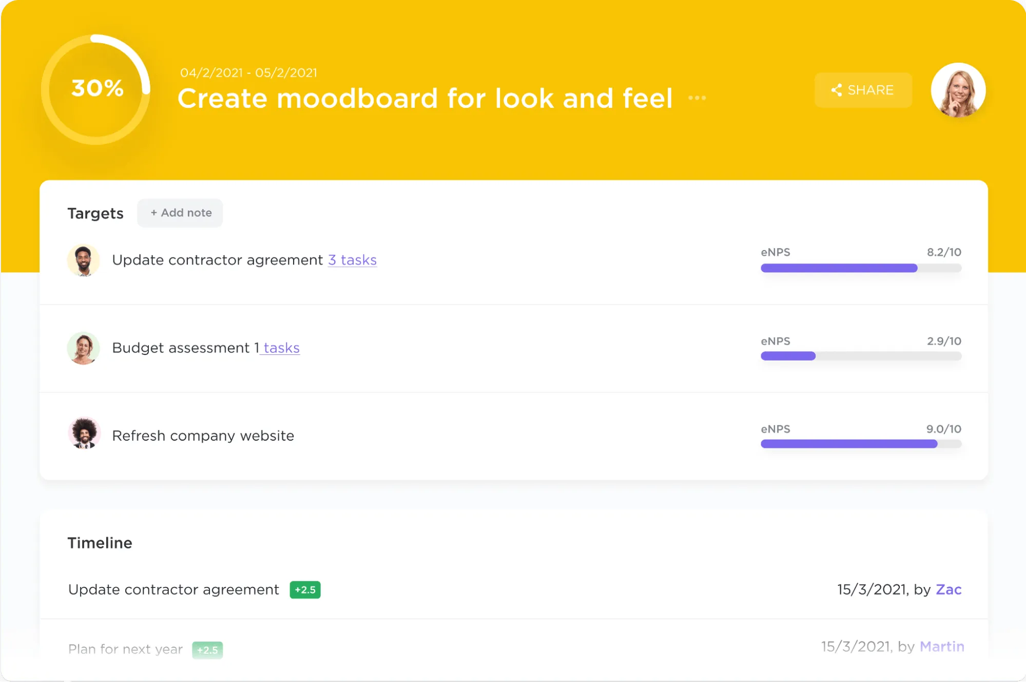 Objectifs dans ClickUp