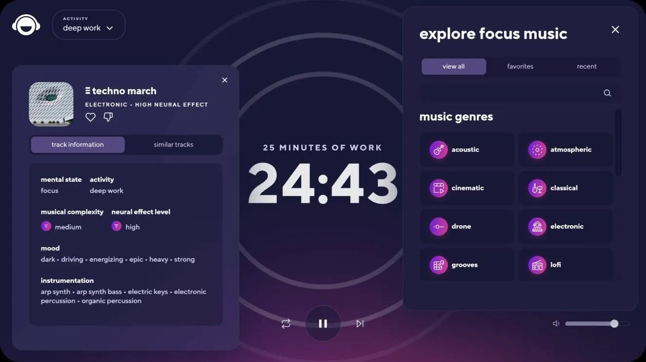 Brain.fm para la concentración en el TDAH