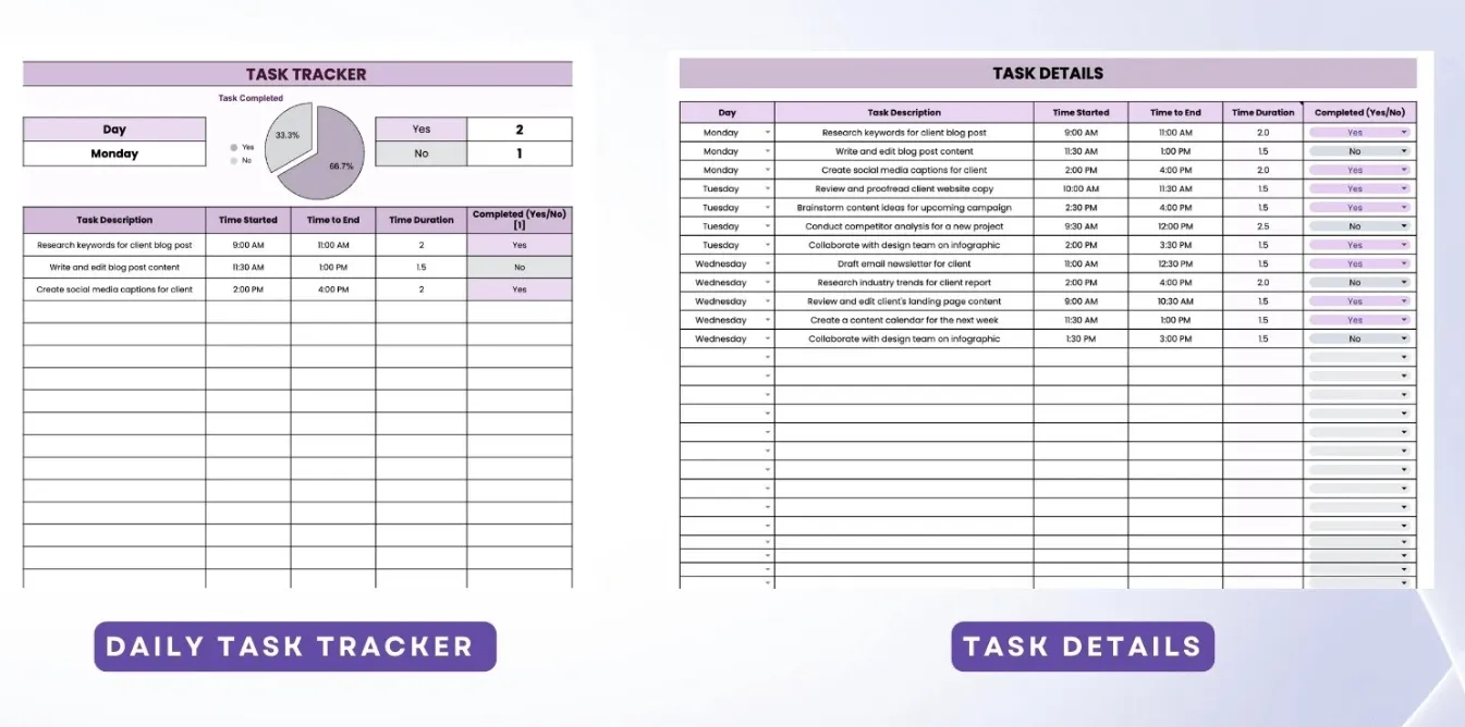 Modèles Google Sheets de suivi des tâches quotidiennes par Template.net