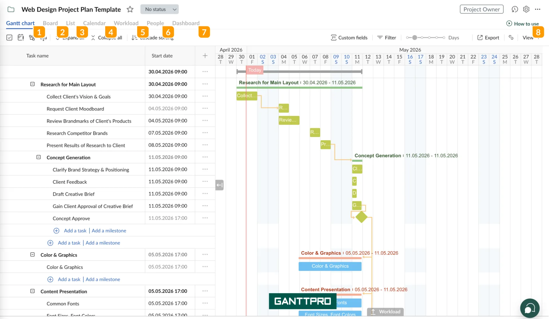 tramite GanttPro: Strumenti software per la pianificazione dei progetti