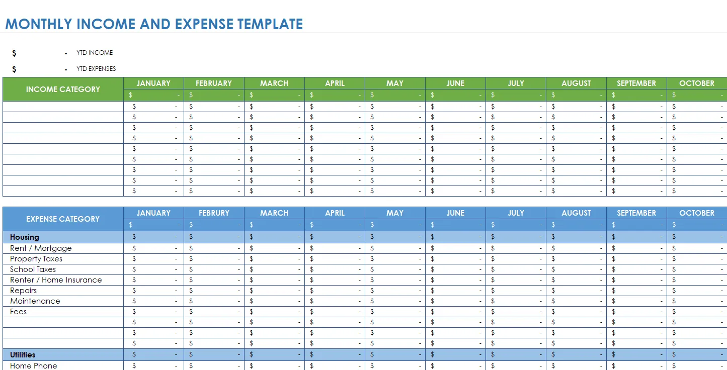 Modelo de relatório de despesas de funcionários no Excel pela ExcelTemplates