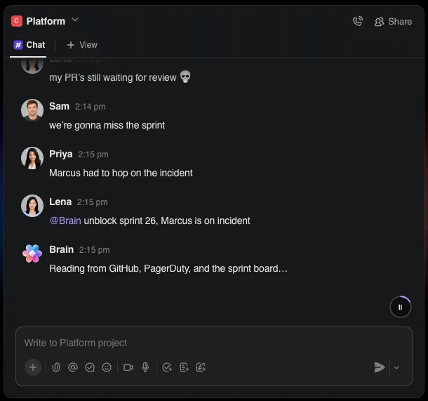 ClickUp-Chat, in dem ein Team einen verzögerten Sprint bespricht, wobei Brain² auf eine Hilfeanfrage antwortet und angibt, dass es GitHub, PagerDuty und das Sprint-Board auswertet