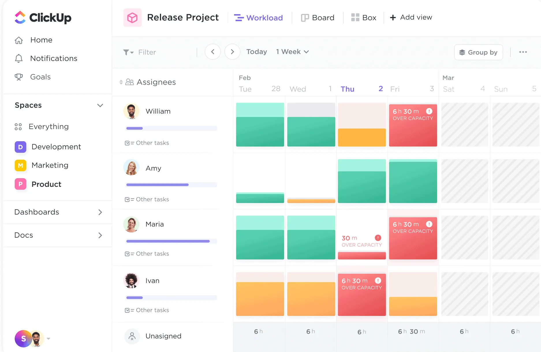 Vue Charge de travail dans ClickUp