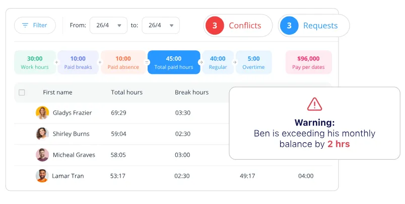 Connecteam과 ClickUp의 비교 직원 시간 기록 및 키오스크 앱
