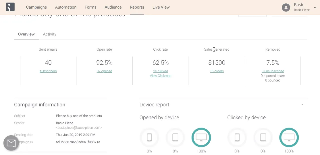 Panel de control de Omnisend