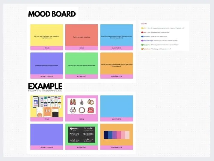 Modèle de tableau d'ambiance ClickUp