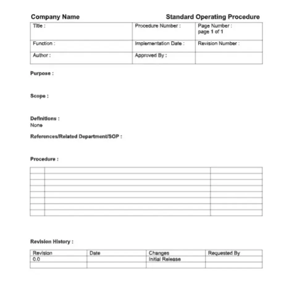 Modèle de procédures opératoires normalisées simples par Google Docs