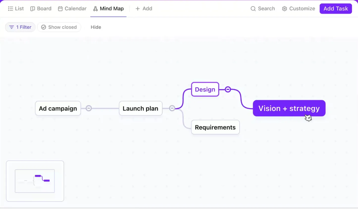 Използвайте ClickUp Mind Maps, за да създадете диаграма на процеса на продажбите.
