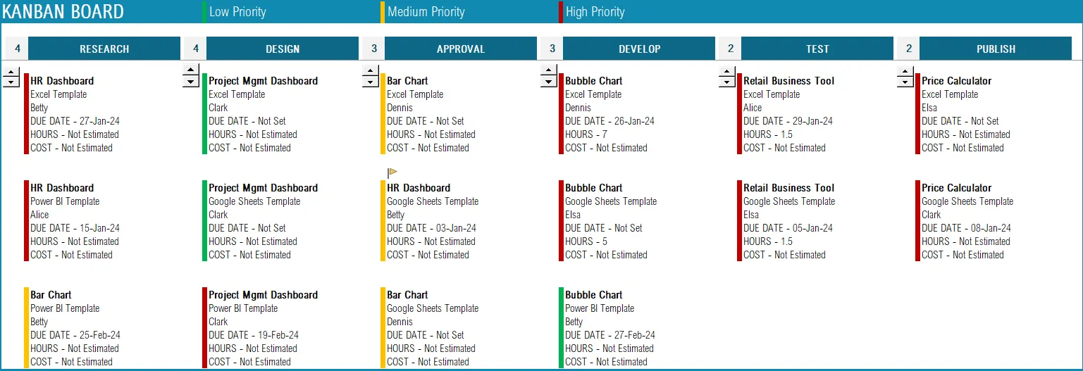 Modèle Excel de tableau Kanban pour le suivi des tâches par Indzara