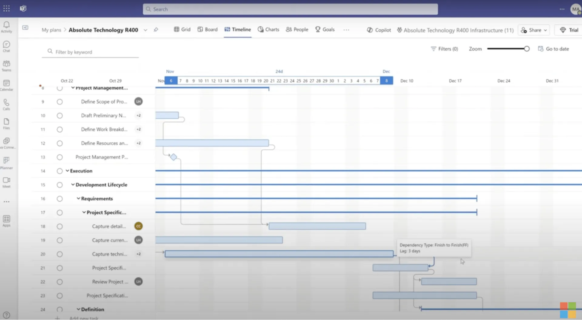 เข้าถึงข้อมูลความนำหน้า-ความล่าช้าของงานใด ๆ ในมุมมองไทม์ไลน์ของ Microsoft Planner