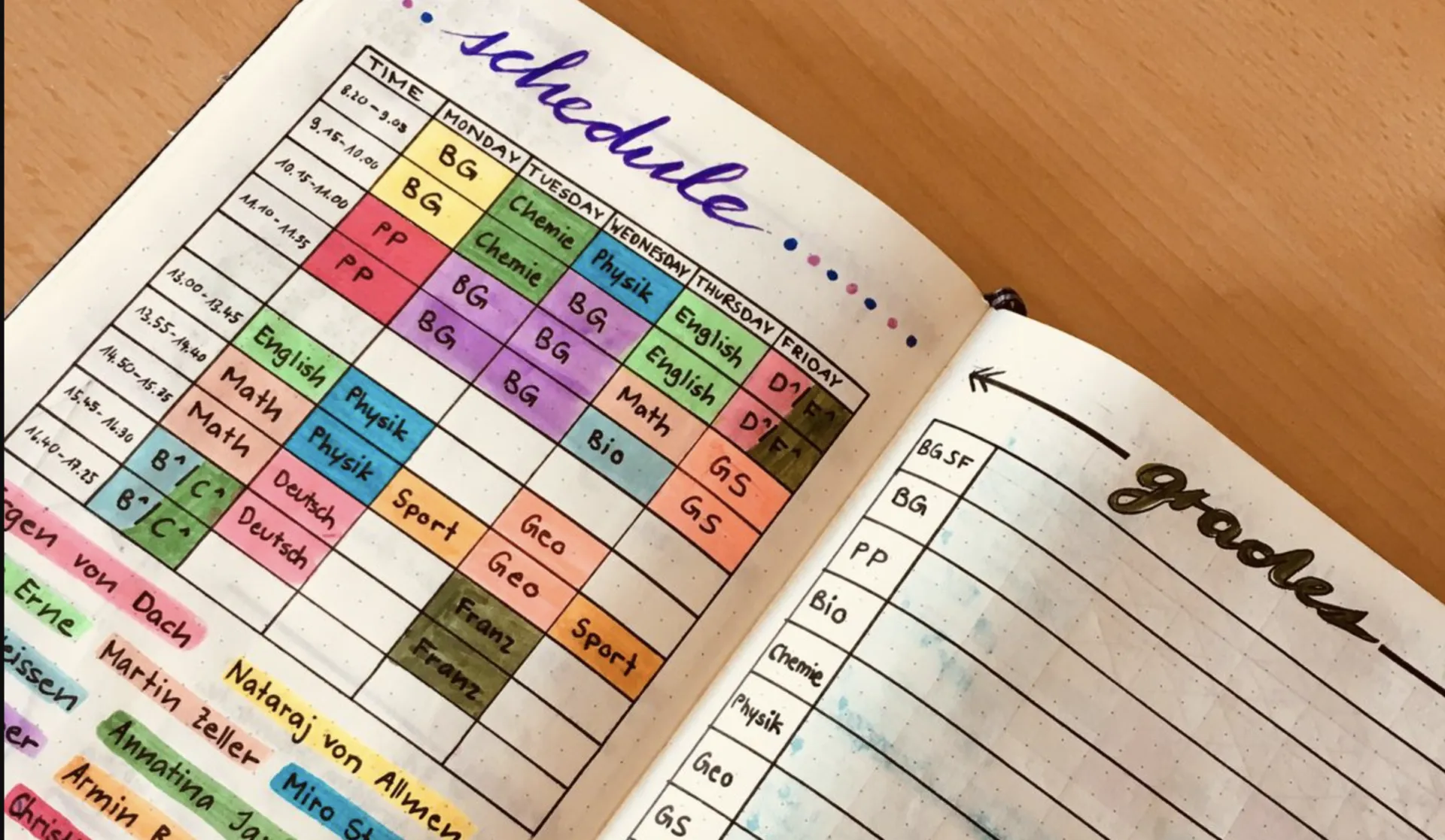 Un cahier d'école ouvert illustre ces idées de listes à faire esthétiques avec un emploi du temps manuscrit pour les jours de la semaine, des blocs de couleurs par matière et une grille de suivi des notes sur la page en face. Le cahier repose en diagonale sur un bureau en bois.