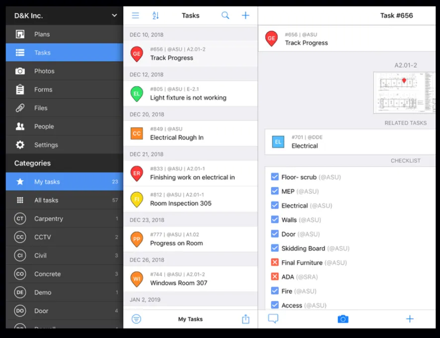 Fieldwire Dashboard: software voor kostenbeheersing in de bouw