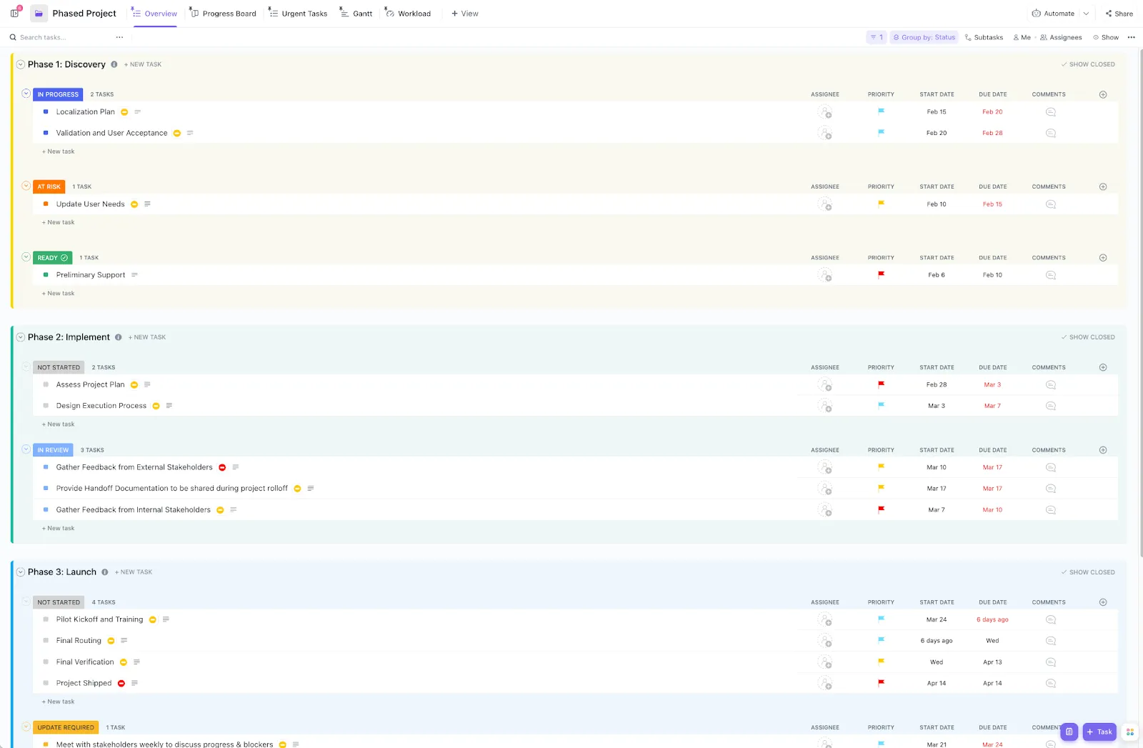 Modello di project management ClickUp