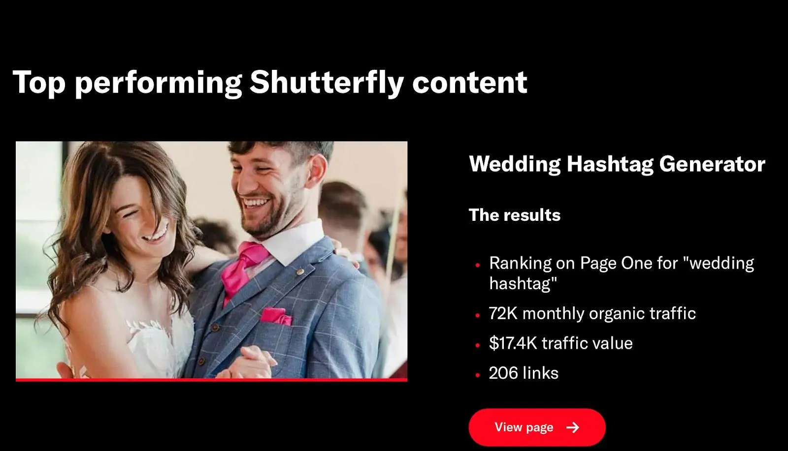 Siege Media และ Shutterfly