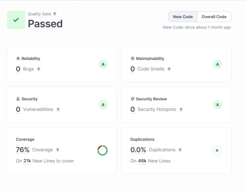 SonarQube
