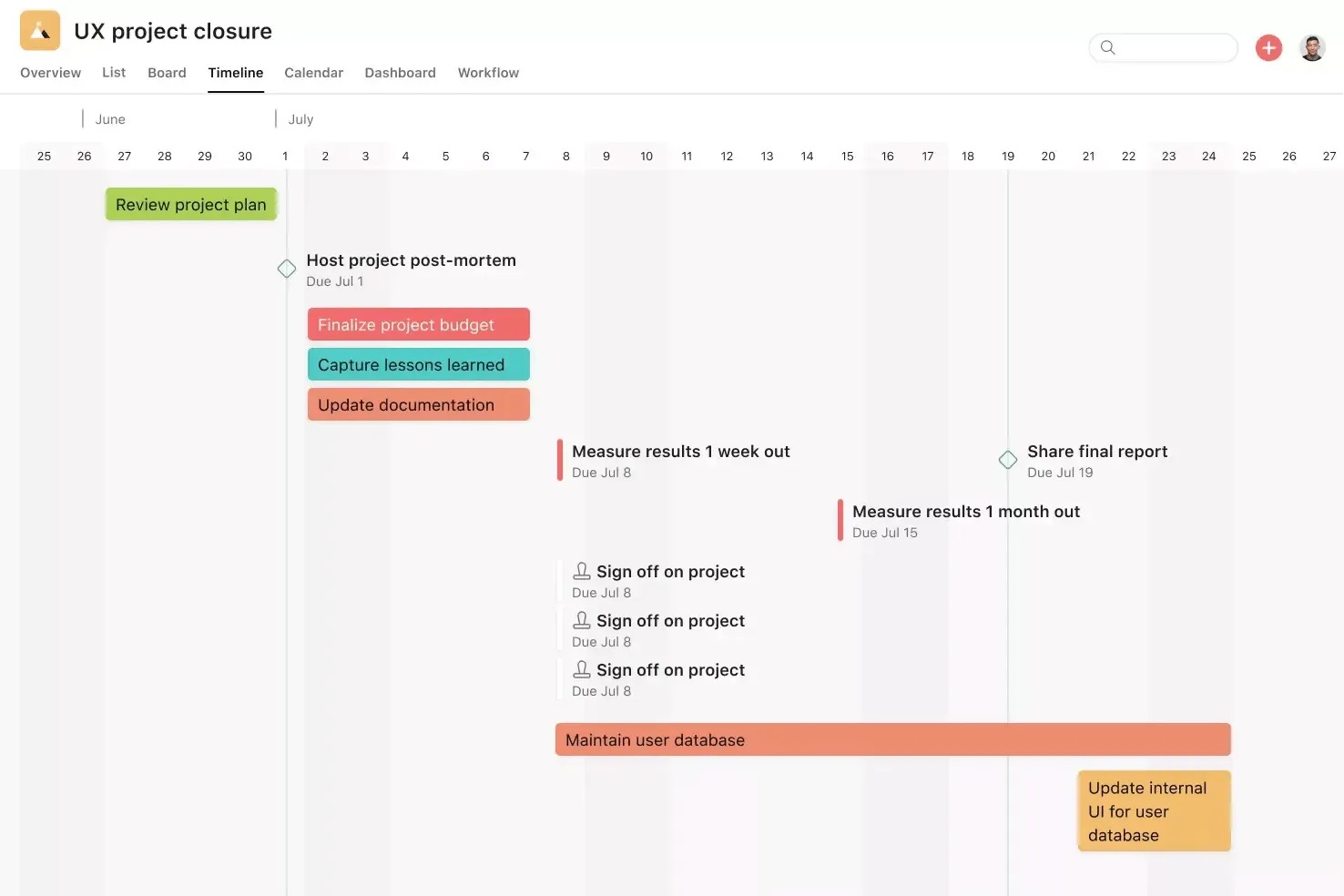 Modello di chiusura progetto Asana
