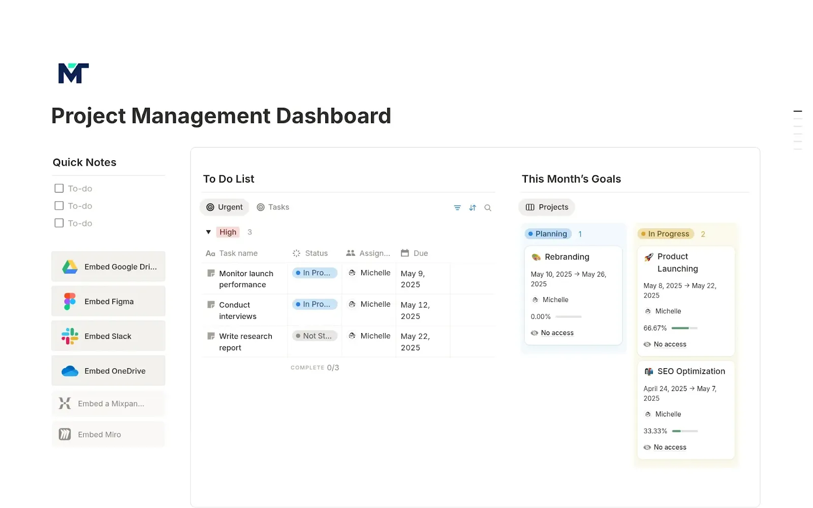 notion bảng điều khiển: Phần mềm quản lý nhóm