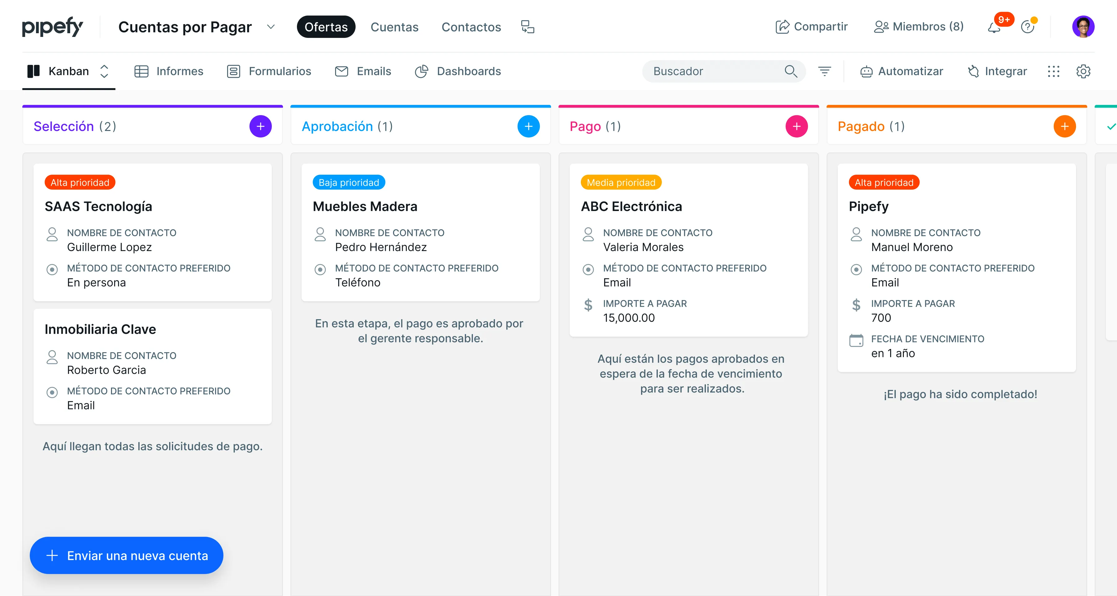 Tablero para organizar y diseñar procesos en Pipefy, un software de diseño de procesos.