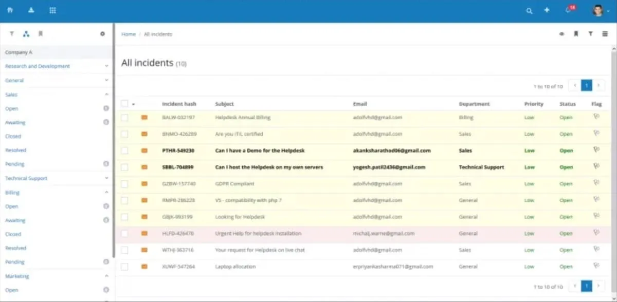 Service-Desk-Software: Vision Helpdesk