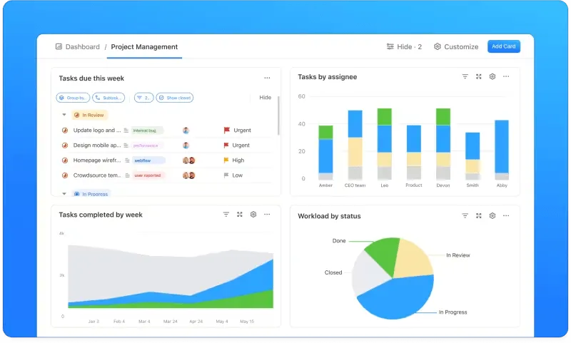 Alternative zur Pivottabelle in Google Tabellen: ClickUp Dashboard