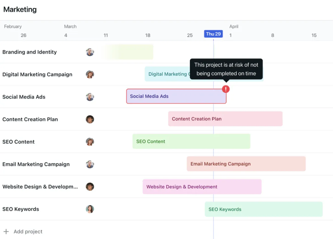 via Motion: Alat Produktivitas