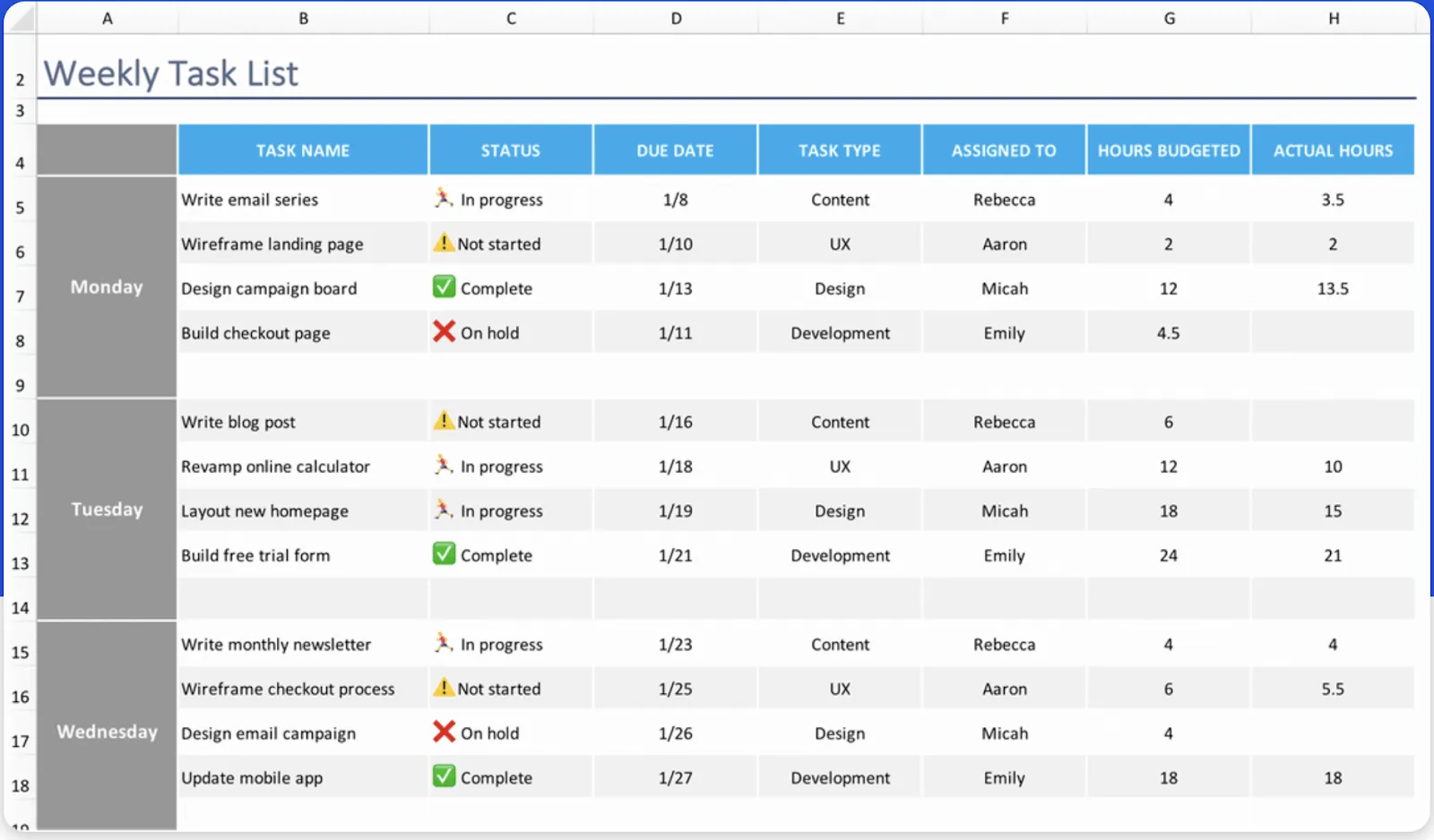 Plantilla de seguimiento de tareas de Excel: seguimiento de tareas de Excel