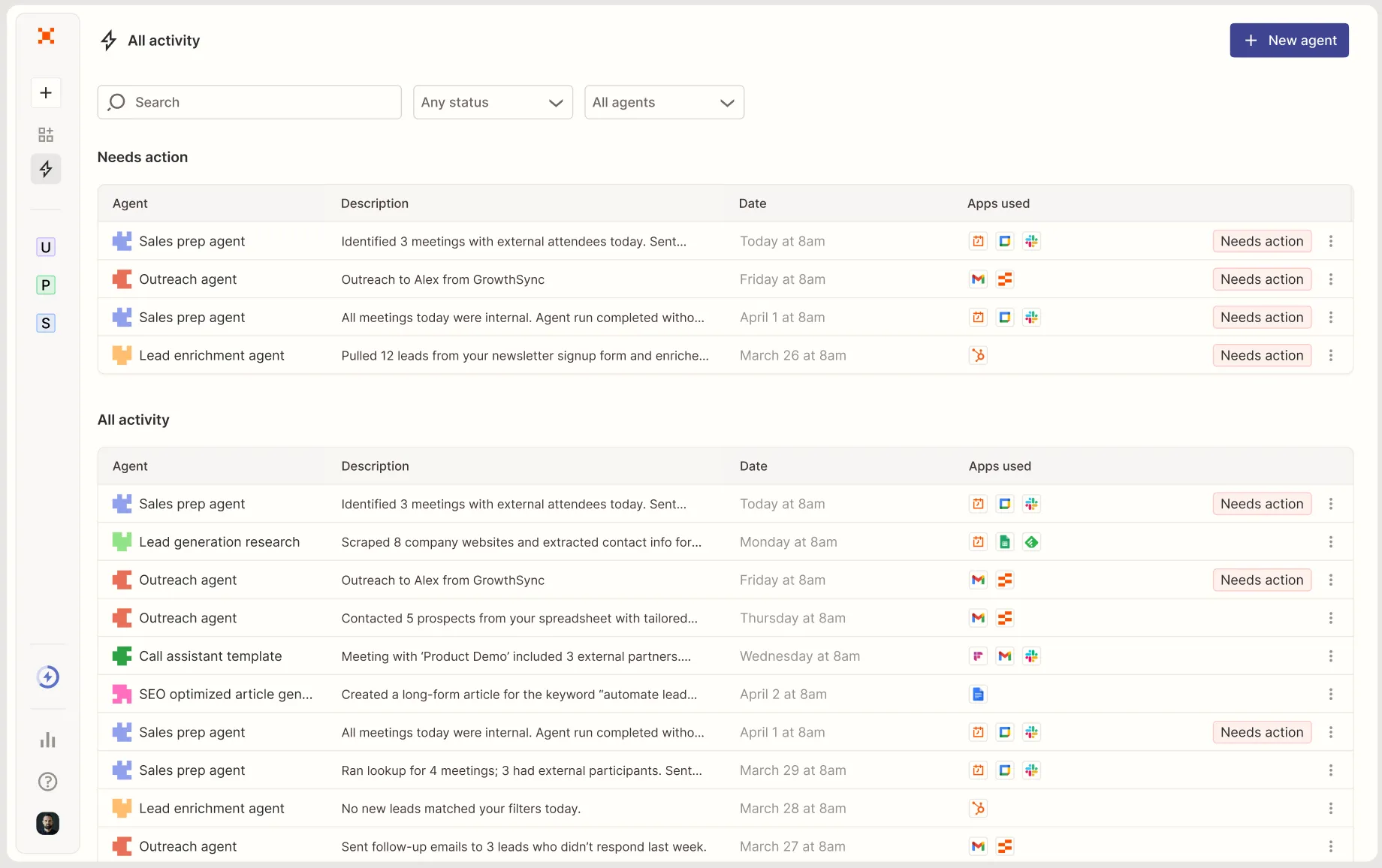 via Zapier