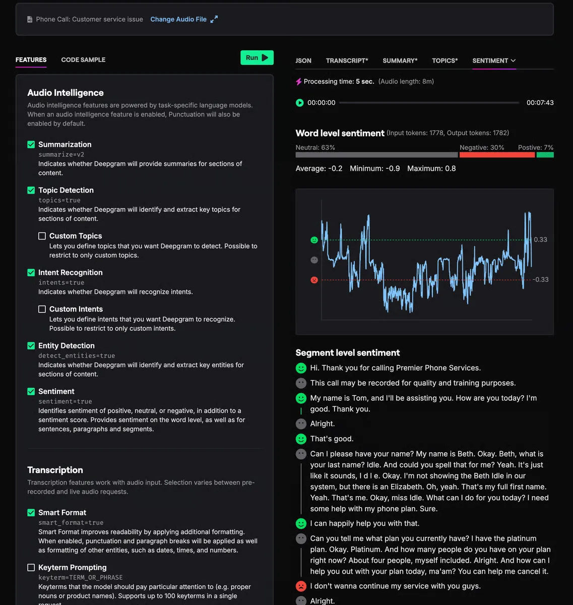 Deepgram: alternatif Whisper AI