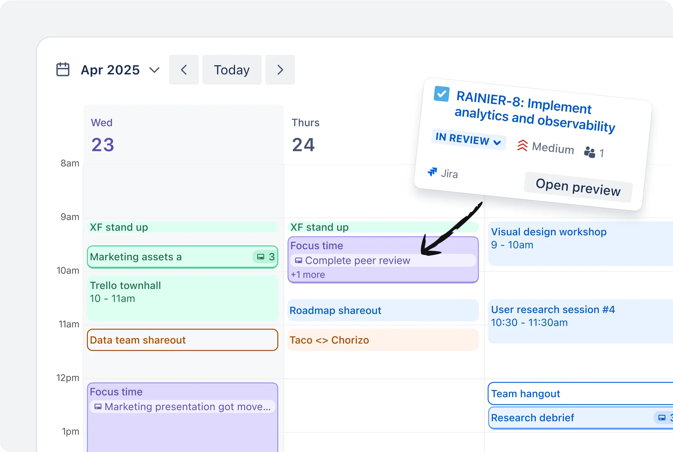 Trello: definizione visiva delle priorità senza configurazione - Strumenti per la definizione delle priorità