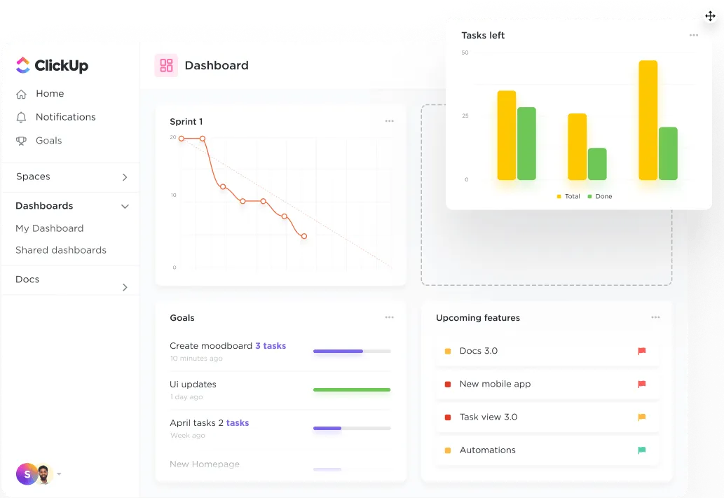 dashboard in ClickUp