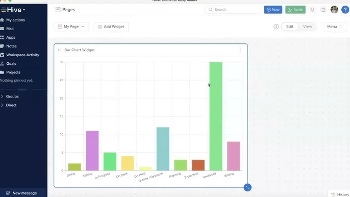 Hive: AI-platform dat realtime inzichten biedt voor besluitvorming en snellere responstijden voor team