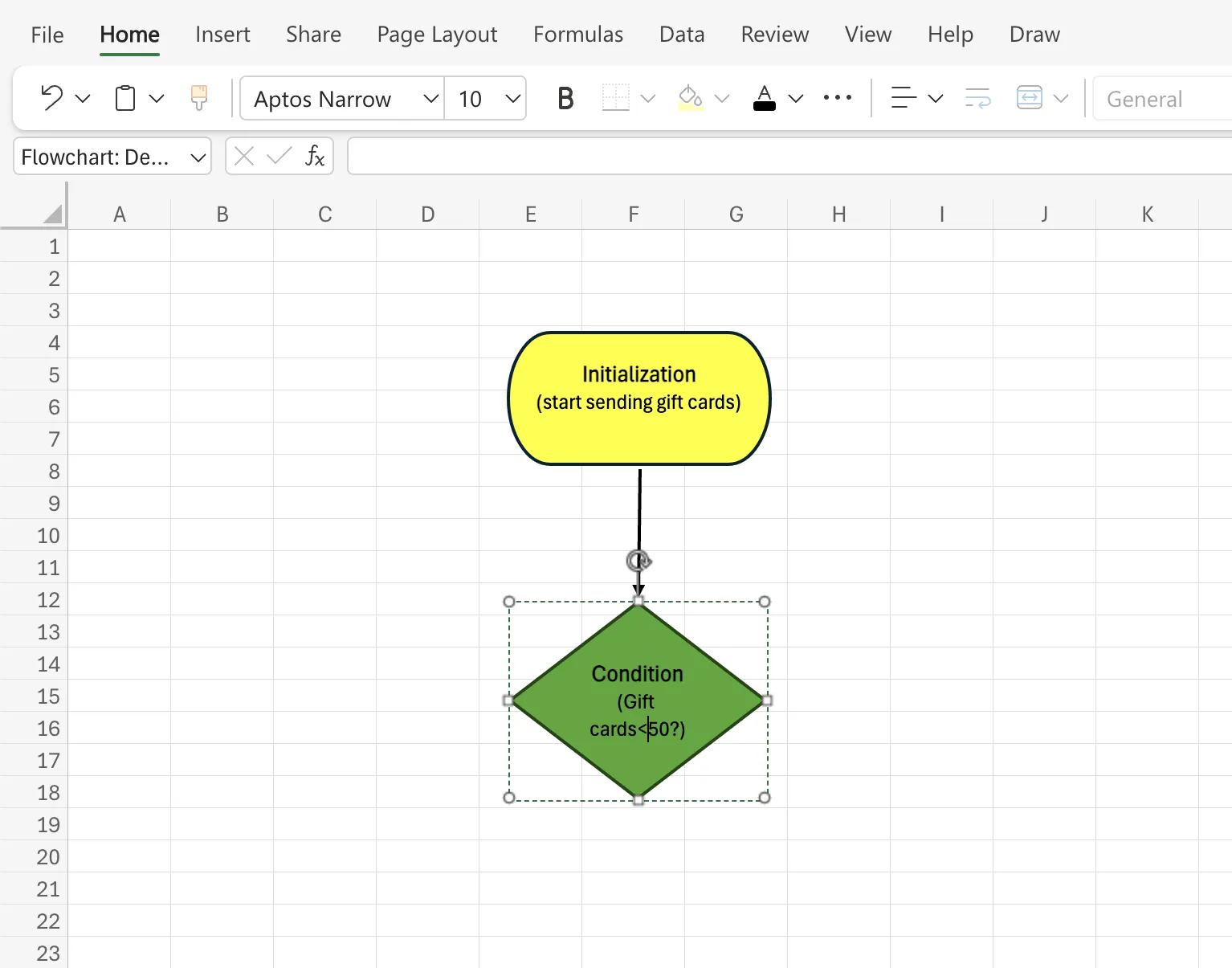 ตรวจสอบสภาพรูปร่างใน MS Excel
